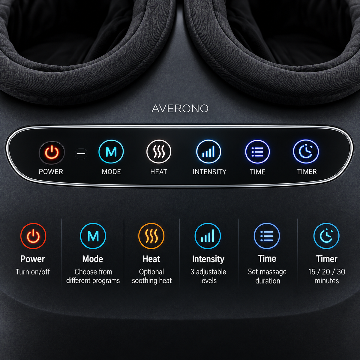 5 Adjustable Intensity Levels