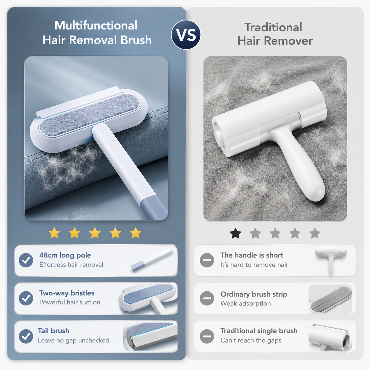 3-in-1 Reusable Pet Hair Remover Brush