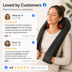 Heated Shiatsu Neck & Shoulder Massager – Averono